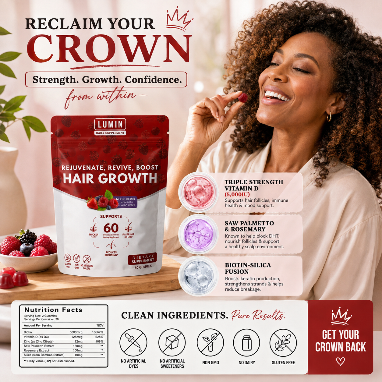 LUMIN-RRB Hair Growth Gummies