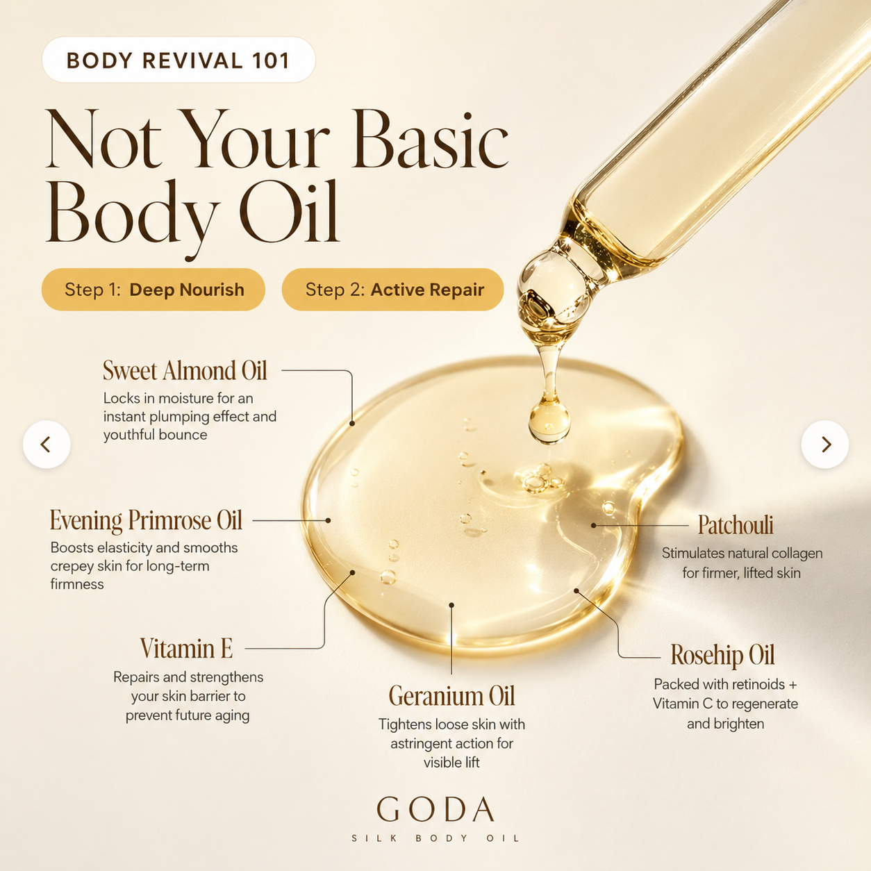 Silk Body Oil